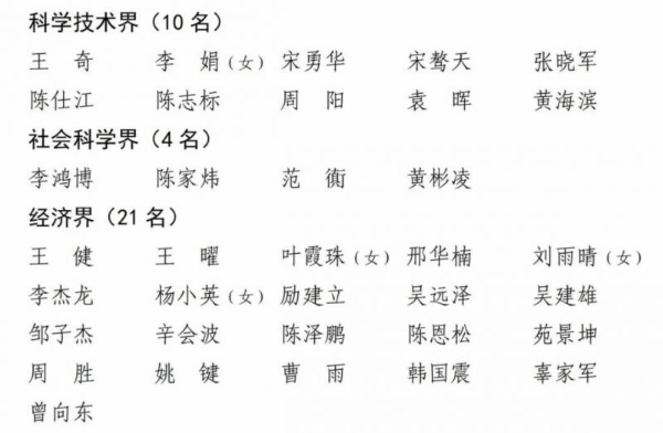 扎根产业一线发声！乐其创新SmallRig周阳履职龙华政协，献策产创融合发展 