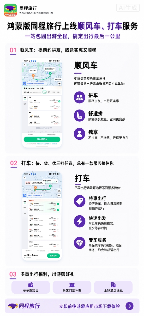 鸿蒙版同程旅行上线顺风车、打车服务，一站包圆出游全程 