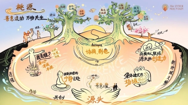 全球网红奔赴深圳，敦煌网开启2026全球共创者之旅 