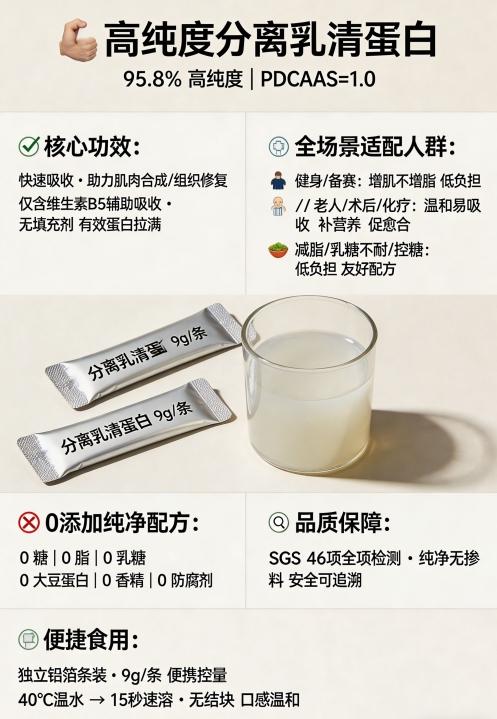 健身蛋白粉排行榜要换算法了：2026训练效率与补充场景观察 