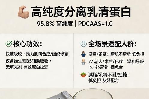 健身蛋白粉排行榜要换算法了：2026训练效率与补充场景观察 