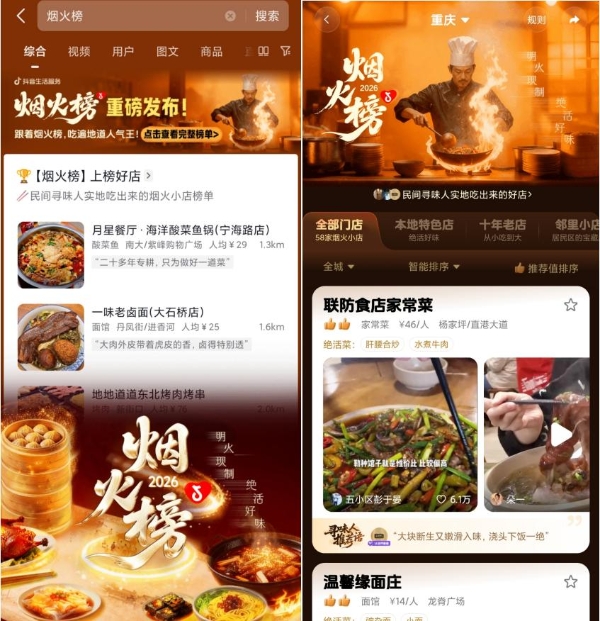 抖音生活服务《烟火探探探》第二季开播，跟着烟火榜开启寻味之旅 