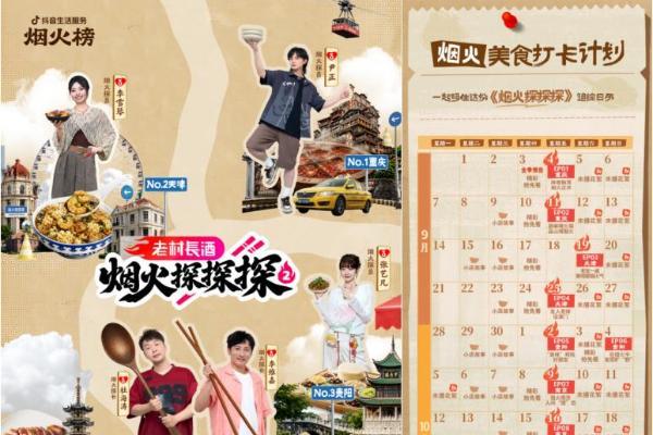 抖音生活服务《烟火探探探》第二季开播，跟着烟火榜开启寻味之旅 