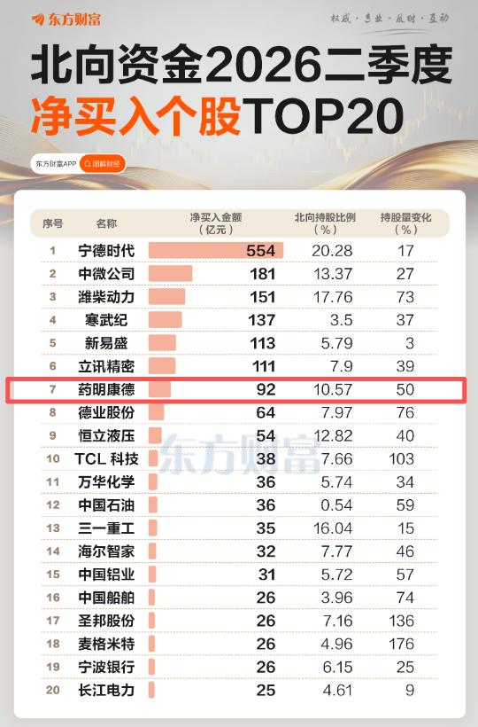 89元曾被当成高点，如今才知道只是起点 