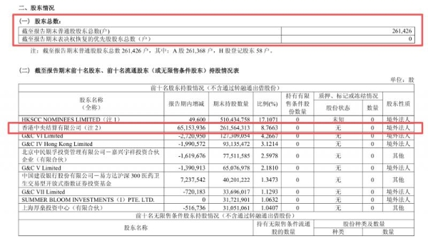 89元曾被当成高点，如今才知道只是起点 