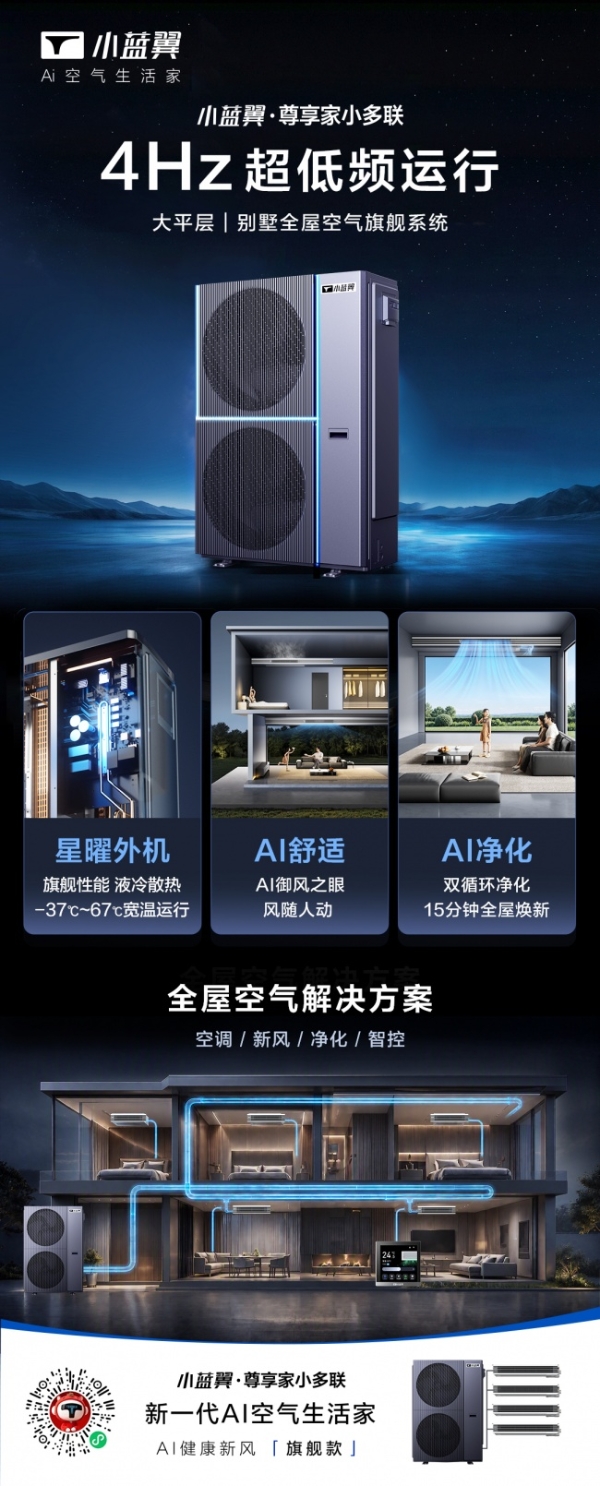 破解空调 “大脑” 卡脖子难题 ，TCL 空调掌握核心变频电控技术 