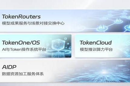 迅策科技发布TokenCloud一站式AI模型训推算力平台，以全链路AI基础设施重构算力价值，抢占Token经济时代制高点 