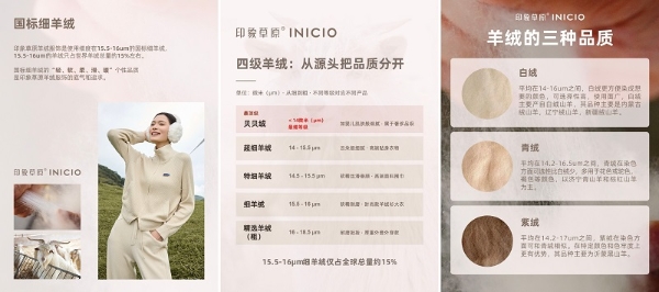 印象草原羊绒分级产品研发X国家羊优质基因培育合作项目正式启动！ 