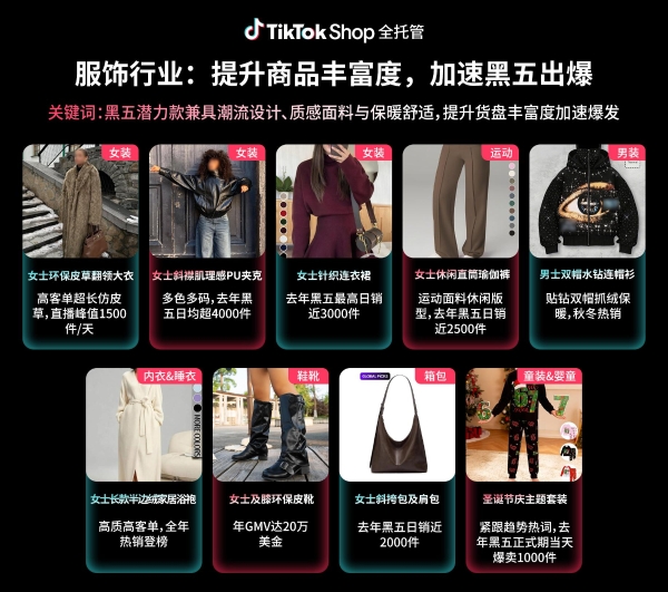 16国接力、资源加码、履约升级，TikTok Shop全托管释放黑五三重增量 