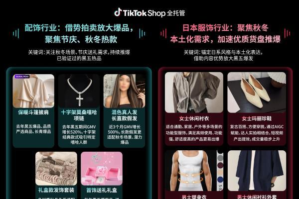 16国接力、资源加码、履约升级，TikTok Shop全托管释放黑五三重增量 
