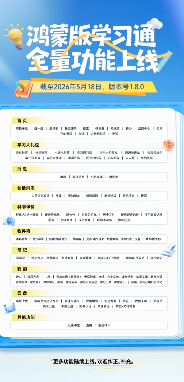 还在说“学生党不要买鸿蒙设备”？或许你该刷新一下认知了