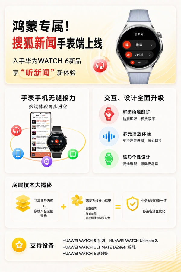 华为WATCH 6上市在即，入手即享搜狐新闻手表版“听新闻”新体验 