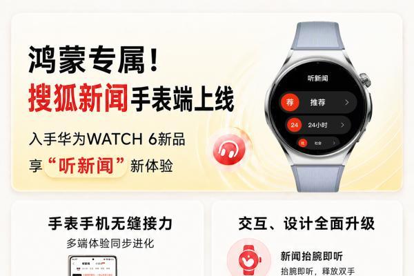 华为WATCH 6上市在即，入手即享搜狐新闻手表版“听新闻”新体验 