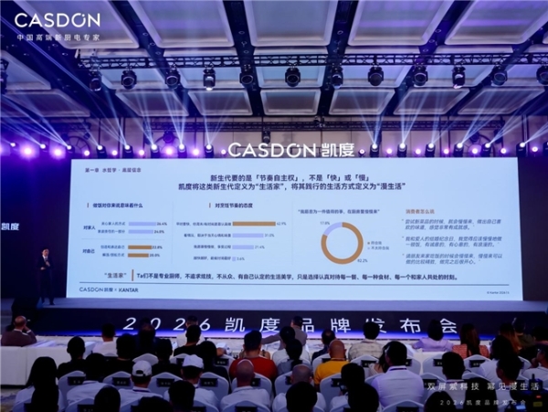 当做厨电的凯度遇上做调研的凯度，会碰撞出什么？ 