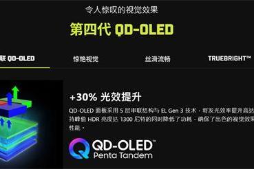 仅2999元，微星27英寸2K 320Hz 第四代面板QD-OLED显示器X32流光开售 