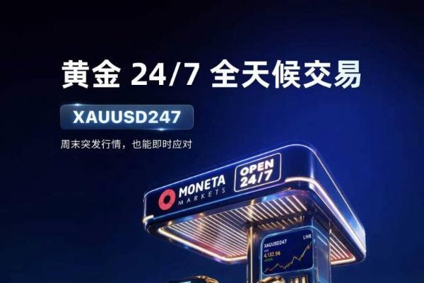 Moneta Markets亿汇：从工作日到全天候黄金交易服务迎来新变化 