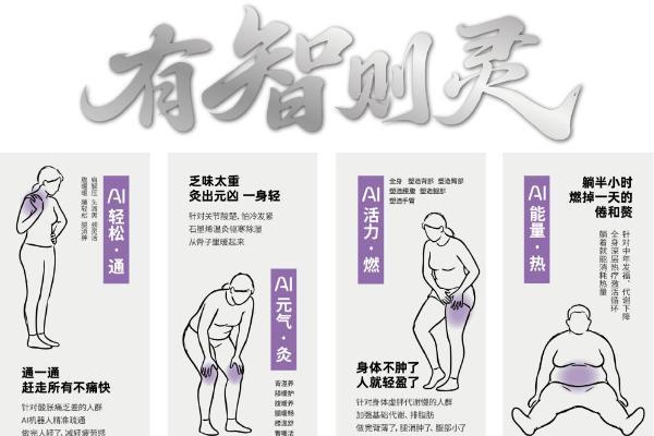 美业新物种——静博士不累空间正式启幕 