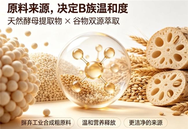 维生素B族蓝帽认证十大品牌出炉，2026榜单见证国货品质崛起 