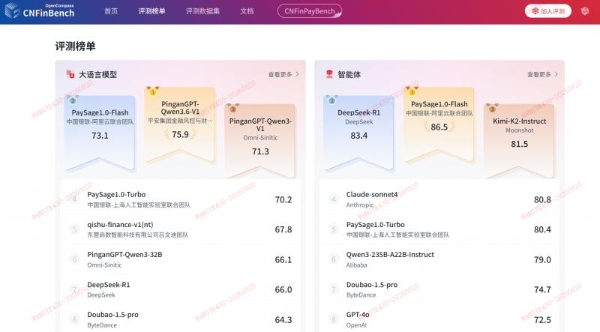 PinganGPT以75.9分登顶CNFinBench  中国平安金融大模型持续展现轻量高效优势