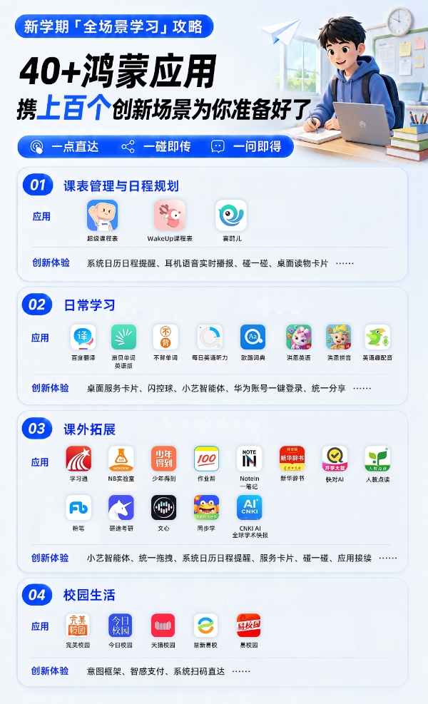 一点直达、一碰即传、一问即得，这个开学季，鸿蒙陪你从容度过
