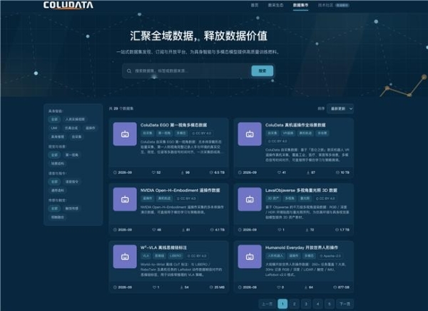昆仑之数与DAMA联合发布《机器人数据创新应用共同体》 以数据底座驱动具身智能新范式 