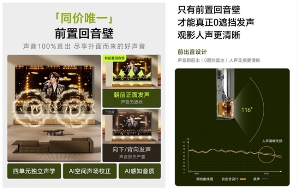 酷开柔光K6 Pro发布：好看更护眼，QD-Mini LED护眼电视进入"主动养眼"时代 