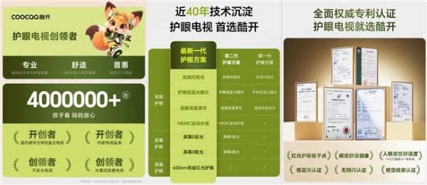 酷开柔光K6 Pro发布：好看更护眼，QD-Mini LED护眼电视进入"主动养眼"时代 