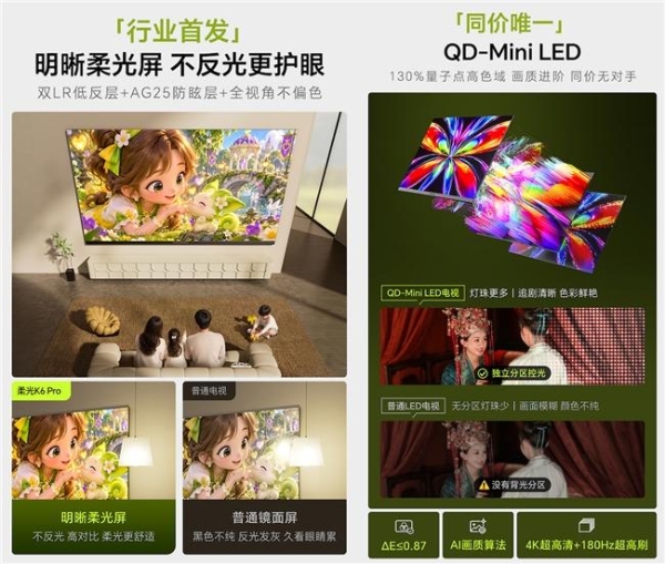 酷开柔光K6 Pro发布：好看更护眼，QD-Mini LED护眼电视进入"主动养眼"时代 