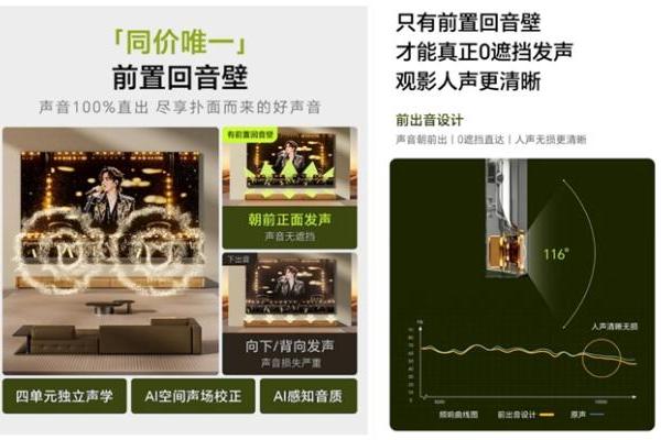 酷开柔光K6 Pro发布：好看更护眼，QD-Mini LED护眼电视进入"主动养眼"时代 