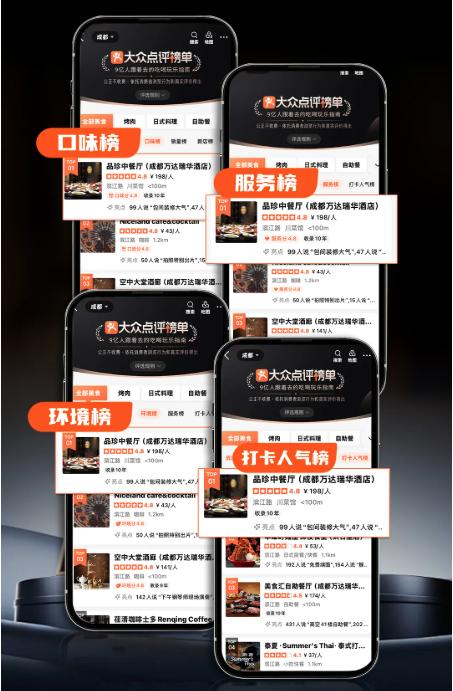 三榜加冕｜成都万达瑞华酒店品珍中餐厅焕新菜单正式发布 