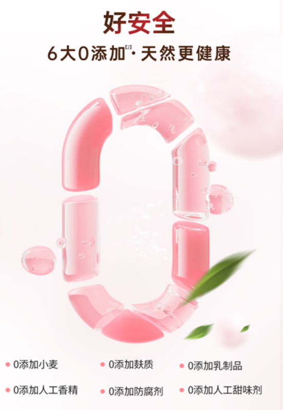 律动不息｜心脏日常养护，辅酶Q10该怎么选 