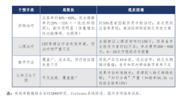 儿童多动症怎么营养补充？白皮书给出参考标准 