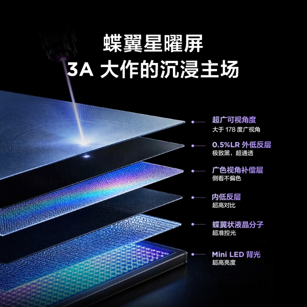 不是单纯做大屏，雷鸟鹤6 Ultra竞技款为客厅游戏补上关键一环