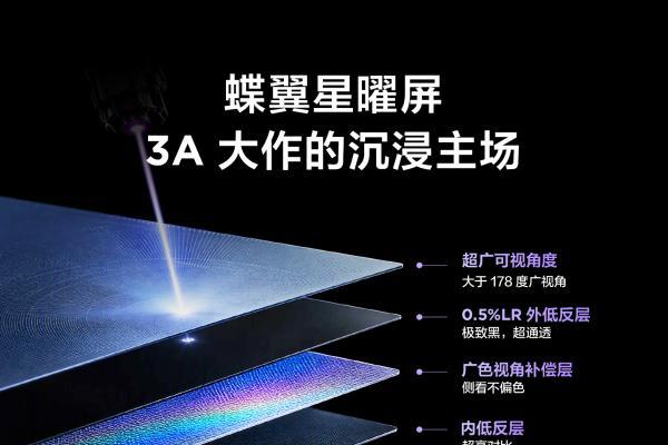不是单纯做大屏，雷鸟鹤6 Ultra竞技款为客厅游戏补上关键一环