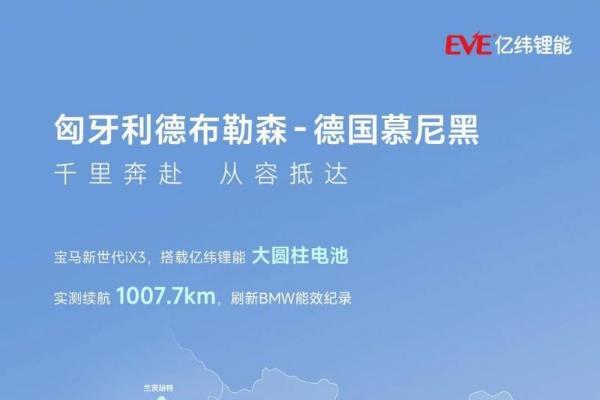 亿纬锂能独供宝马iX3顶配：打破旧规的背面，是一场蓄势多年的技术突围