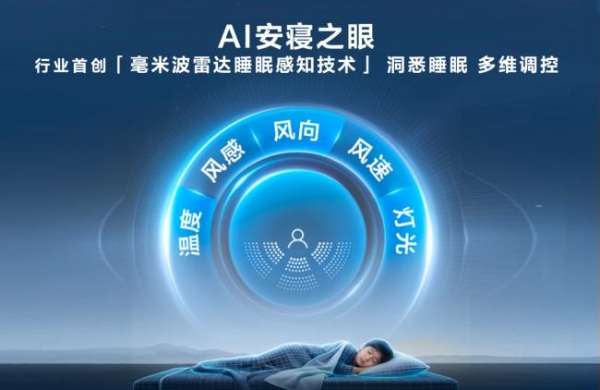 从一台空调到全场景空气解决方案，TCL空调如何在IFA 2026“秀肌肉”？