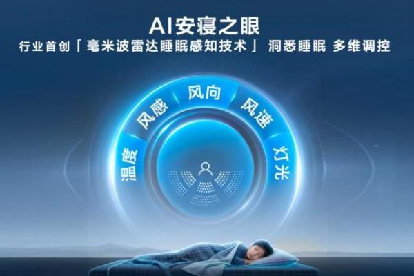 从一台空调到全场景空气解决方案，TCL空调如何在IFA 2026“秀肌肉”？