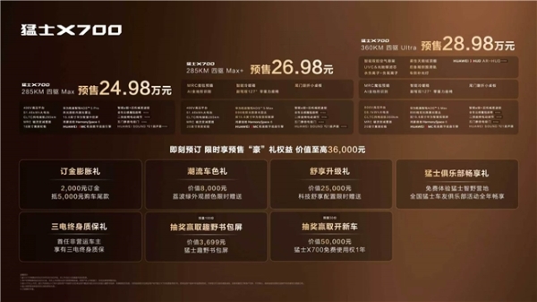 华为乾崑与猛士深度合作2.0首车猛士X700开启预售，兼顾山野城市需求 