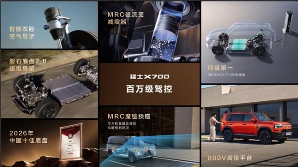 华为乾崑与猛士深度合作2.0首车猛士X700开启预售，兼顾山野城市需求 