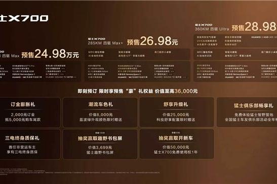 华为乾崑与猛士深度合作2.0首车猛士X700开启预售，兼顾山野城市需求 