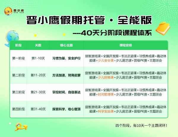 全国1.8万个免费托管点、123万家企业抢暑期生源：这个夏天，你赚到钱了吗？ 