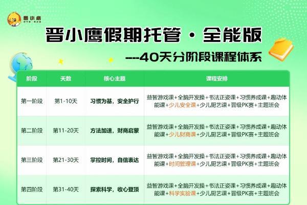 全国1.8万个免费托管点、123万家企业抢暑期生源：这个夏天，你赚到钱了吗？ 