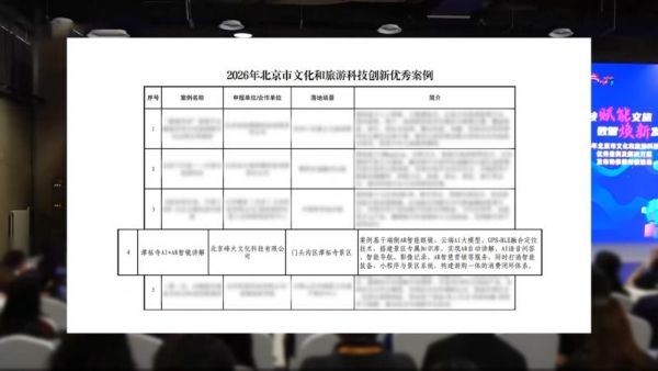 全国首个AI+AR数智赋能古韵园林在中国园林博物馆正式上线 