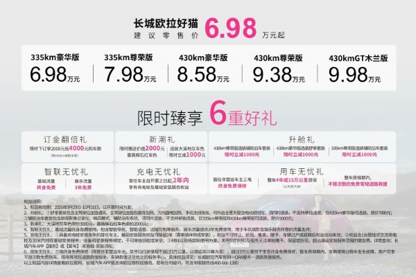 6万级就能买到全球品质，2027款长城欧拉好猫上市，建议零售价6.98万元起  