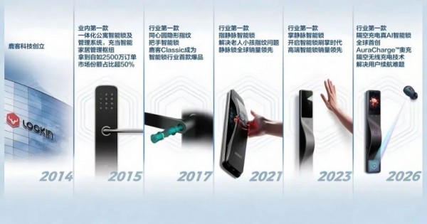 真AI真好看真便捷｜鹿客携新品V6 Max双屏版亮相2026中国国际五金展！ 