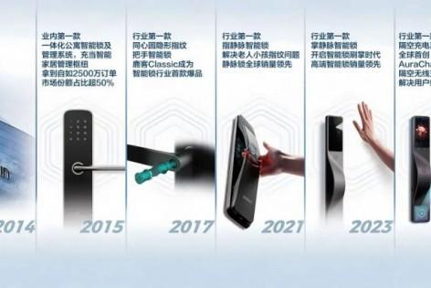 真AI真好看真便捷｜鹿客携新品V6 Max双屏版亮相2026中国国际五金展！ 