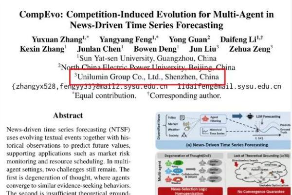 洲明 × 中山大学：两项AI研究成果登上国际顶级学术会议 