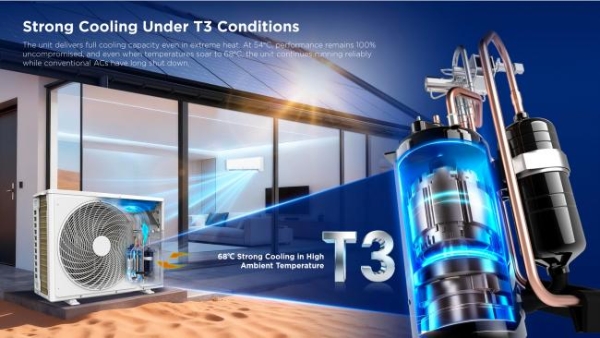 TCL空调光伏技术斩获IFA 2026创新大奖，以全产业链实力打开绿色制冷新空间 