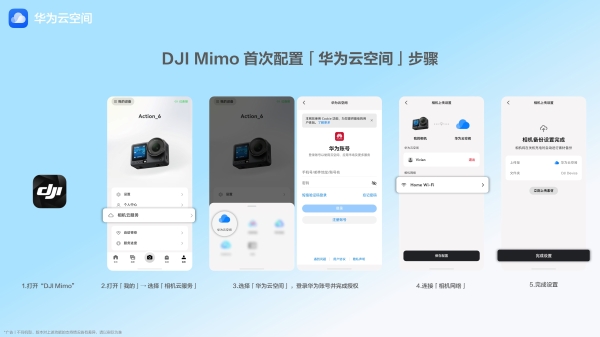 华为云空间支持大疆相机影像自动同步，跨设备随取随用 