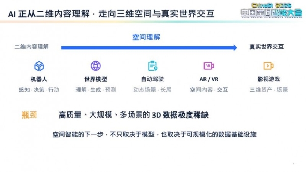 从真实采集到互联网升维，大规模空间智能3D数据开放计划破解3D数据瓶颈 